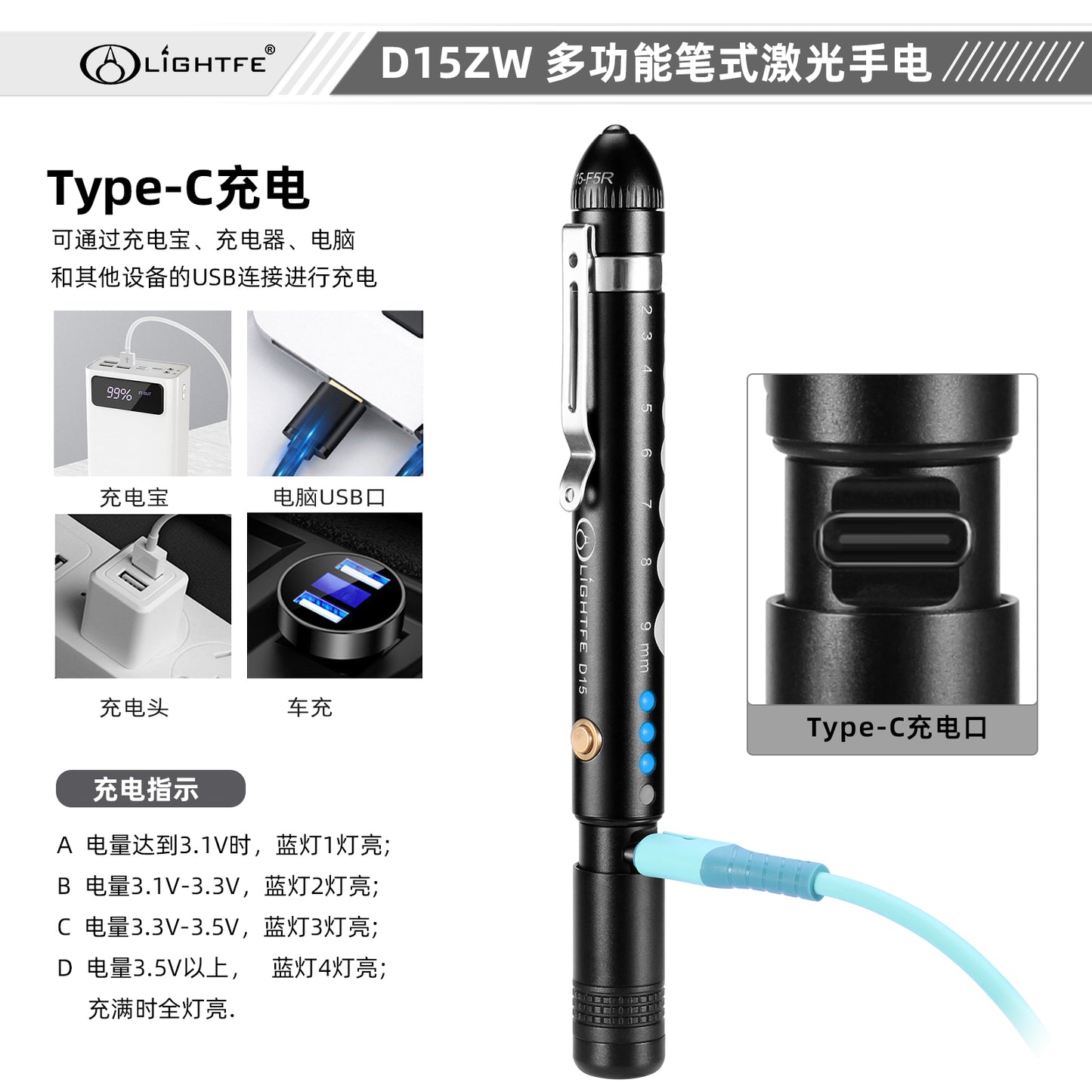 D15