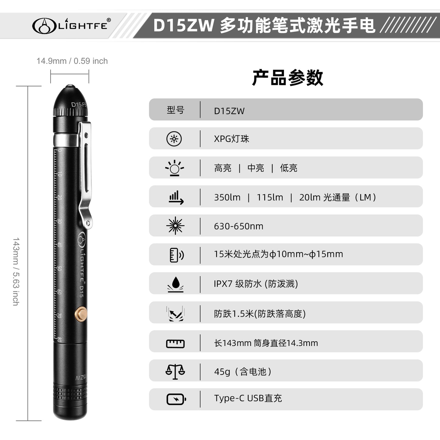 D15