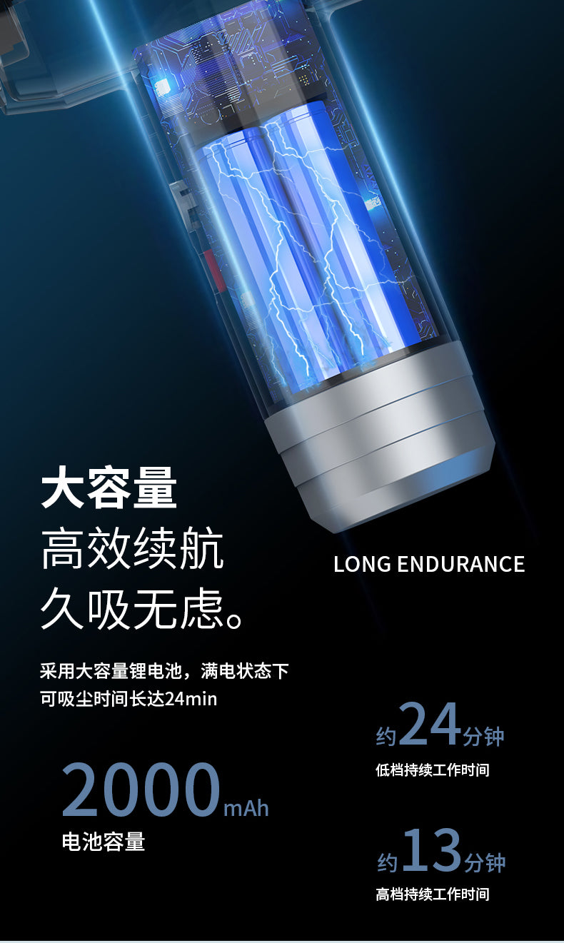 D9 Pro