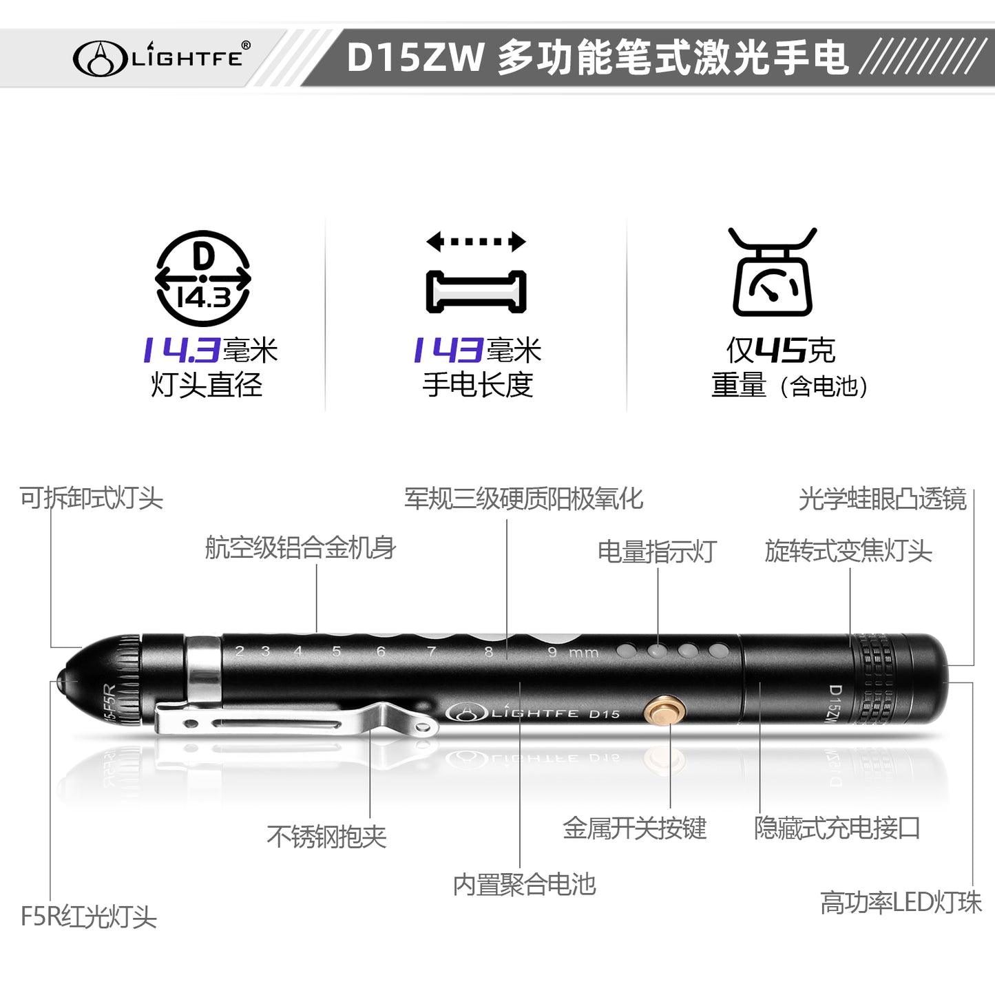 D15