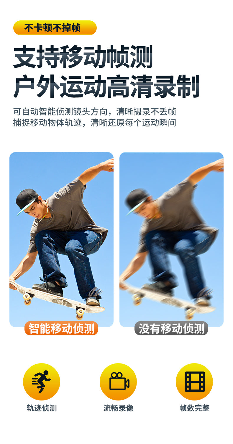 Ultra-long infrared motion video recorder 1080p-2K
