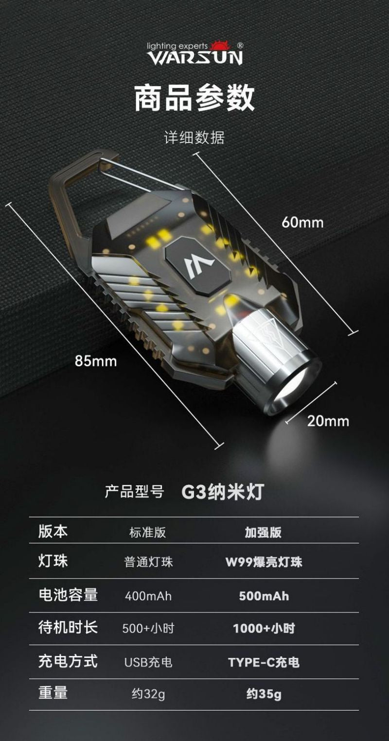 2023 small lighting G30