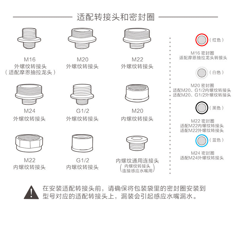 Automatic intelligent cold and hot induction water tap
