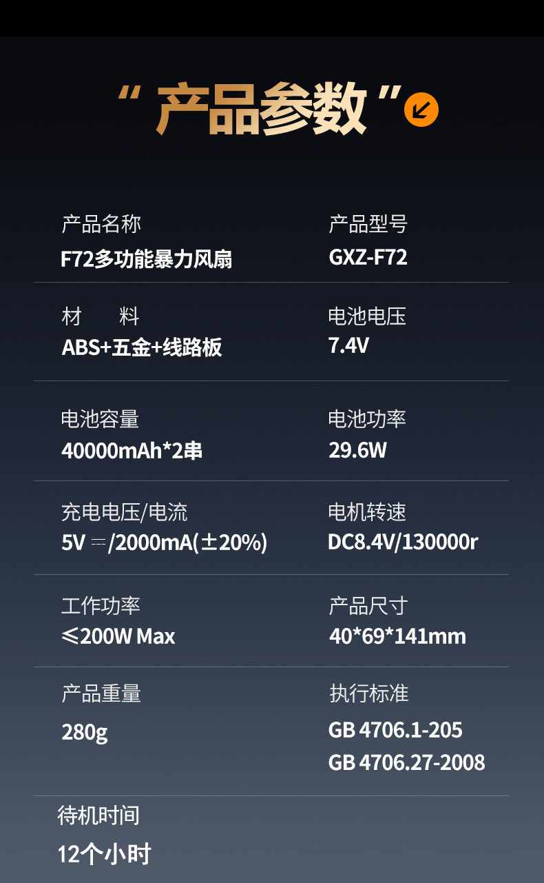 F72