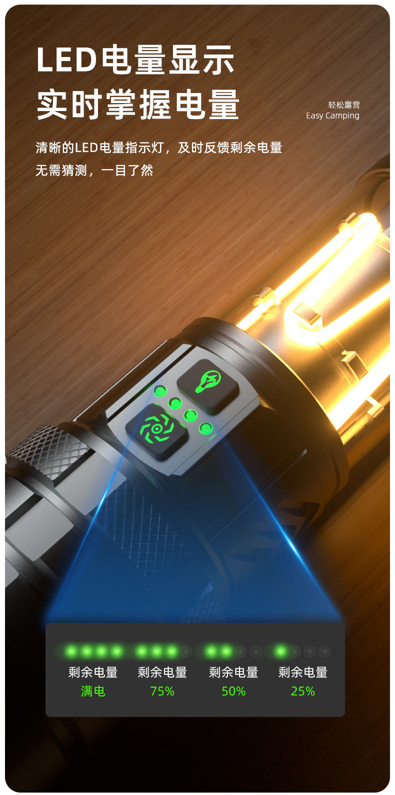 BLG580