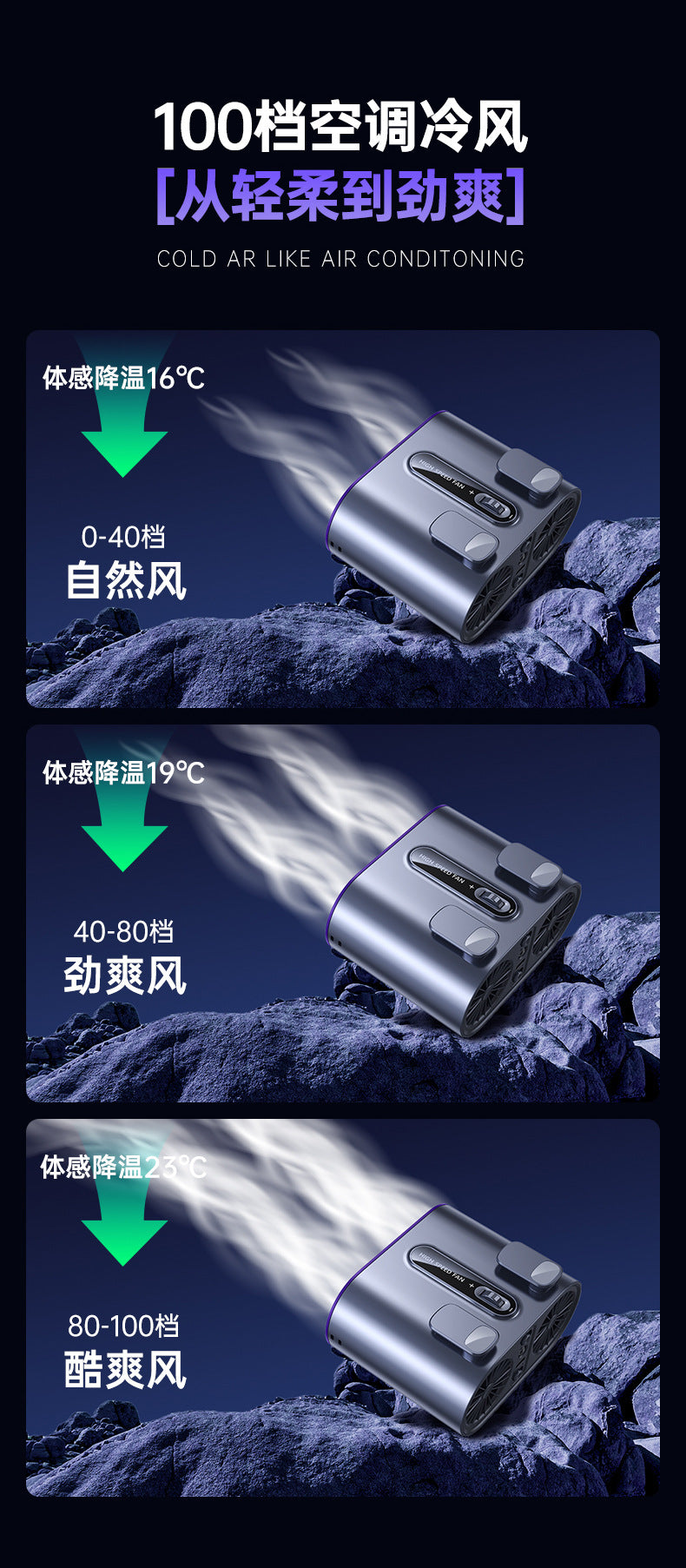 DYSS-9