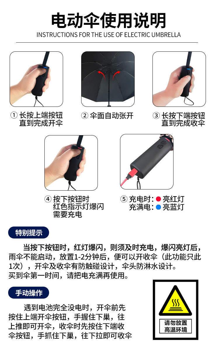 Auto on-off umbrella