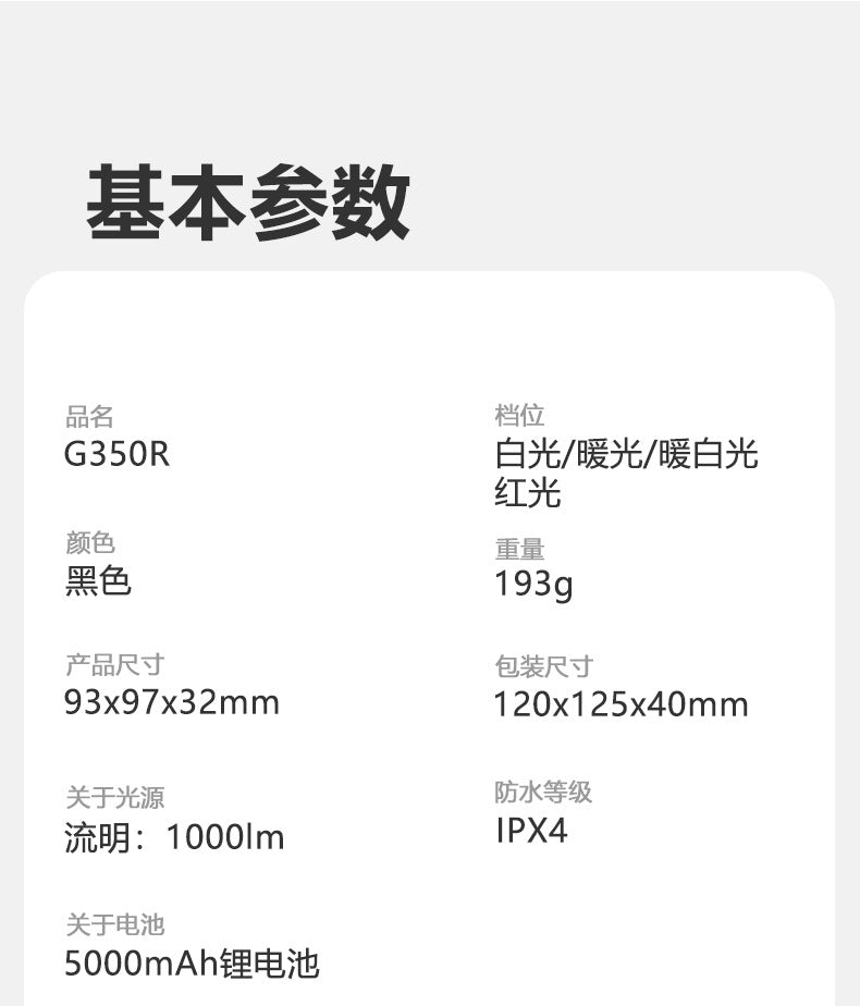 G5