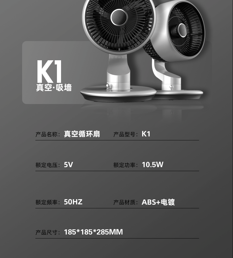 K1