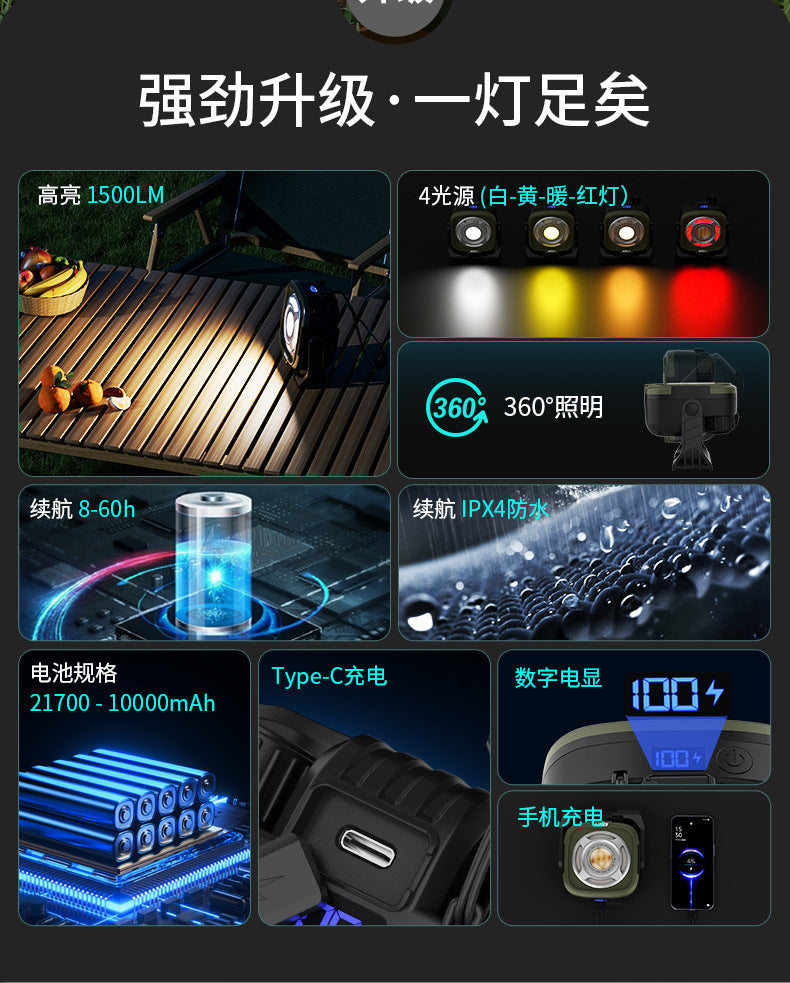 GZ600