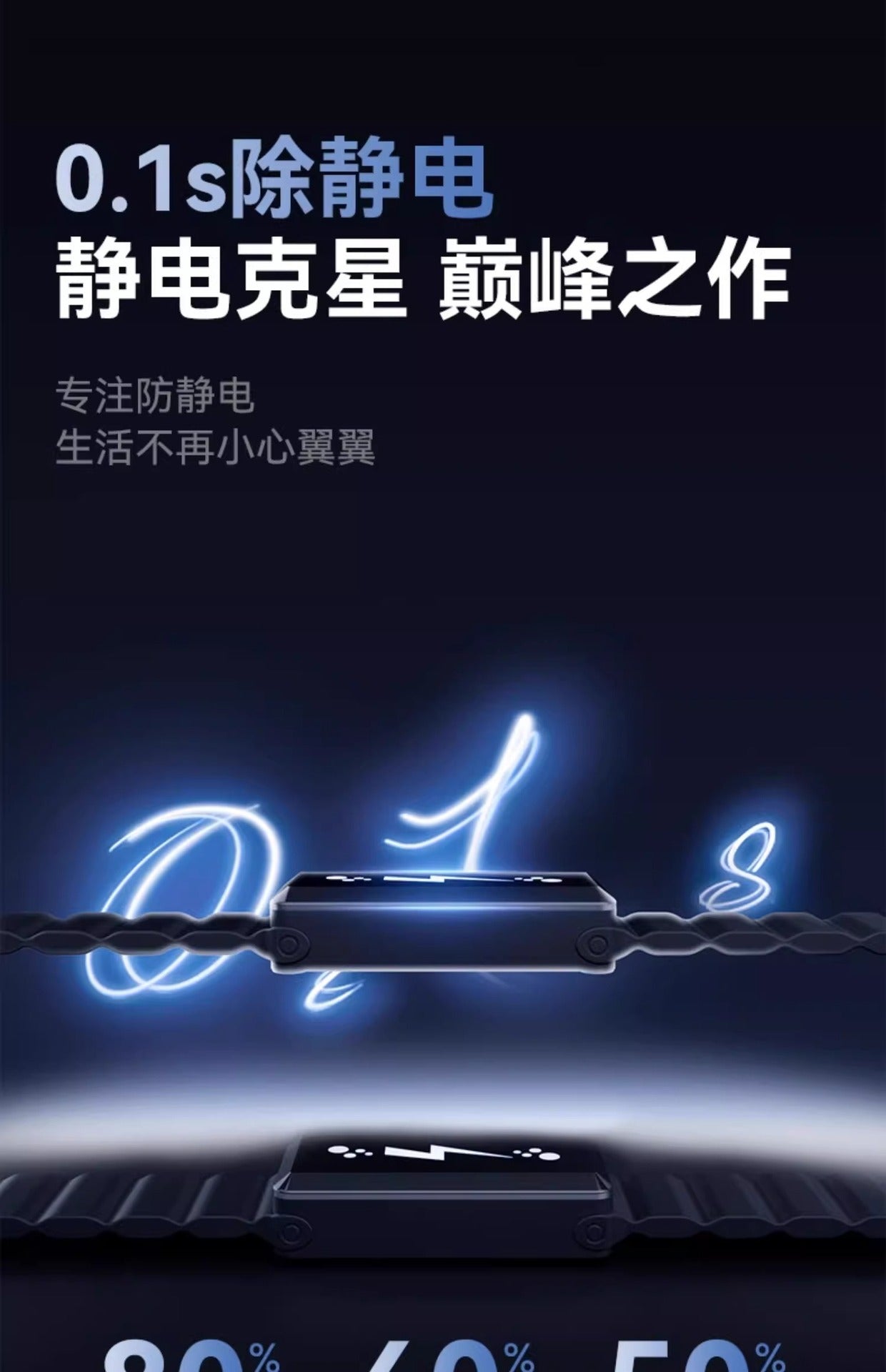 F4A