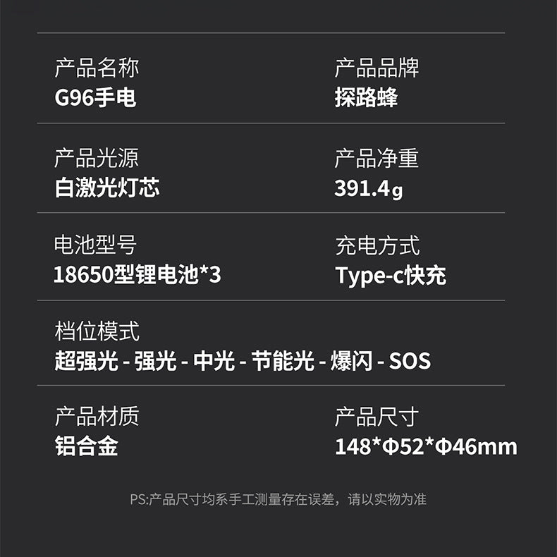 G96