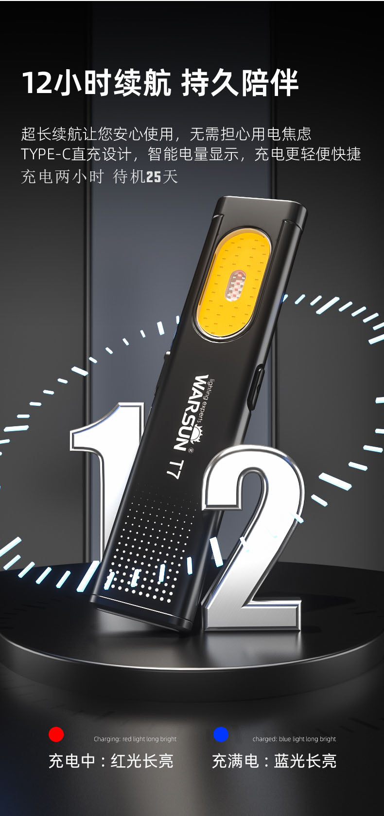 T7