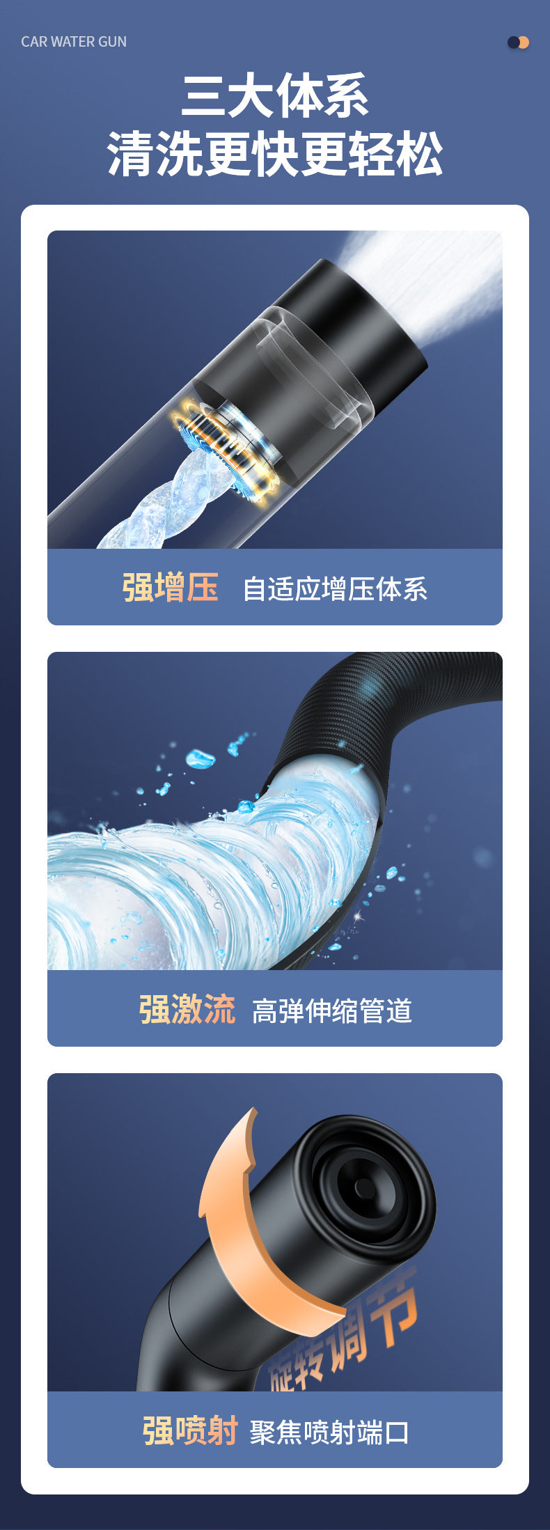 WaterLine7