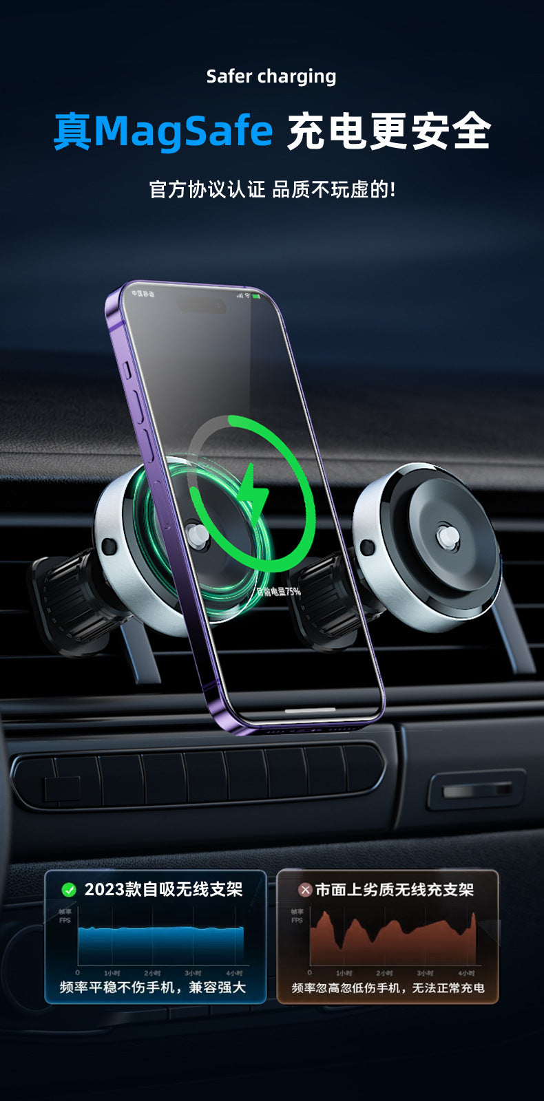 Car bracket