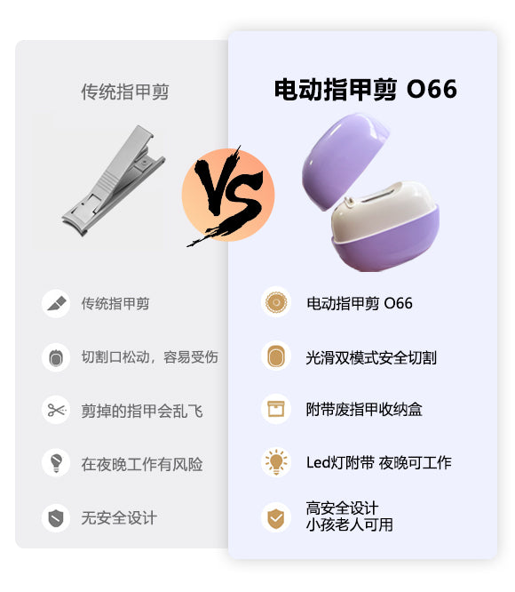 O66