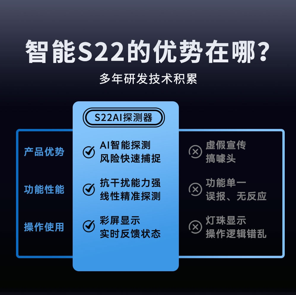 s22