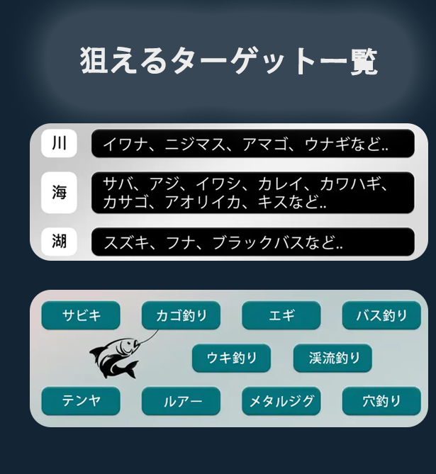 HAND FISH