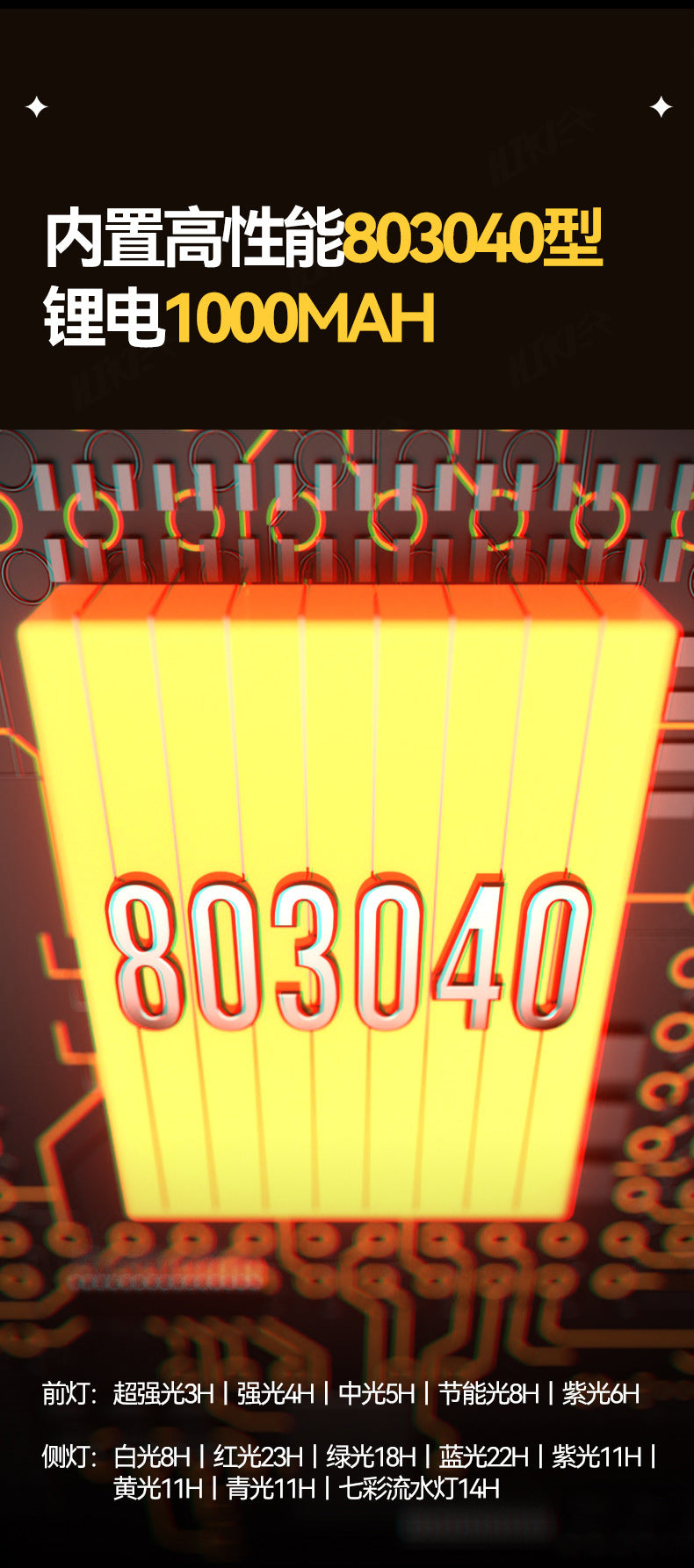 D09