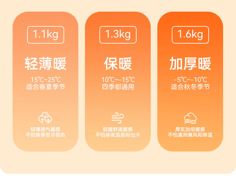 1640-1.1kg