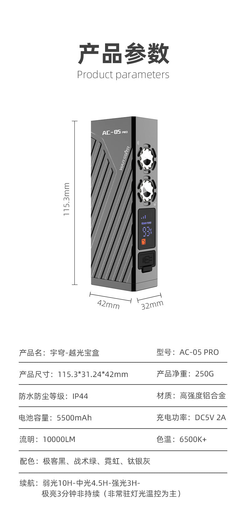 AC05