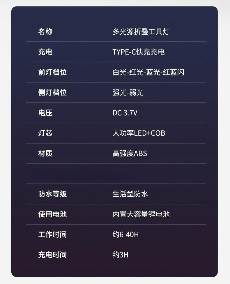 DC12
