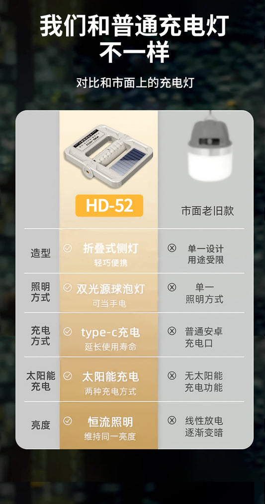 HD52