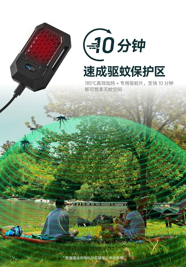 E15