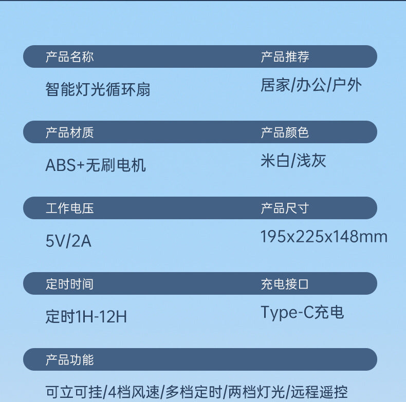 F158