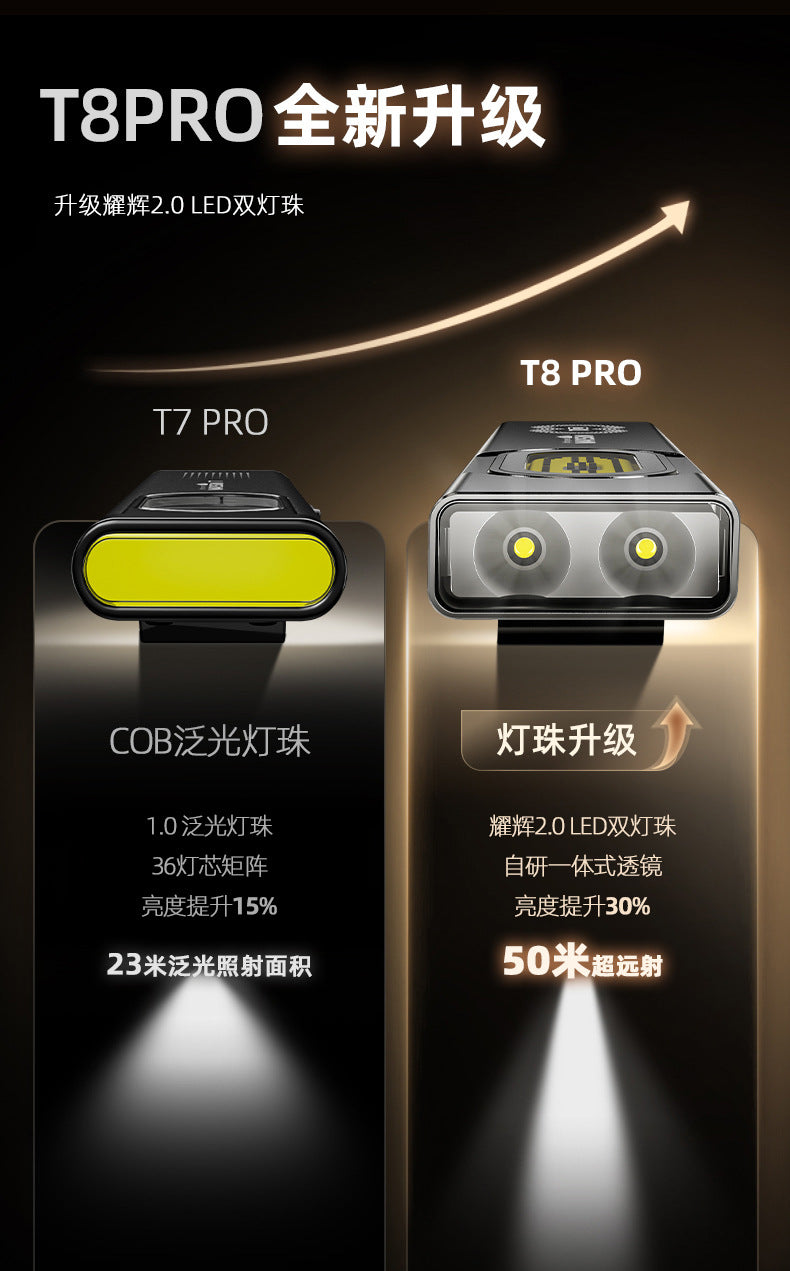 T8 PRO