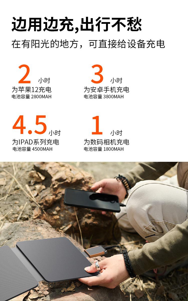 G15