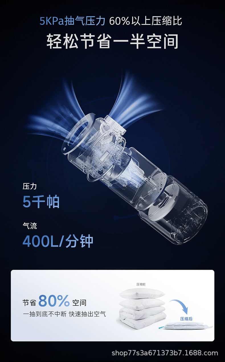 D500