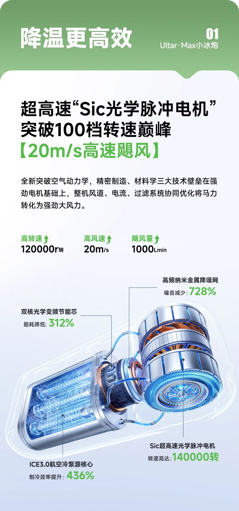 F011