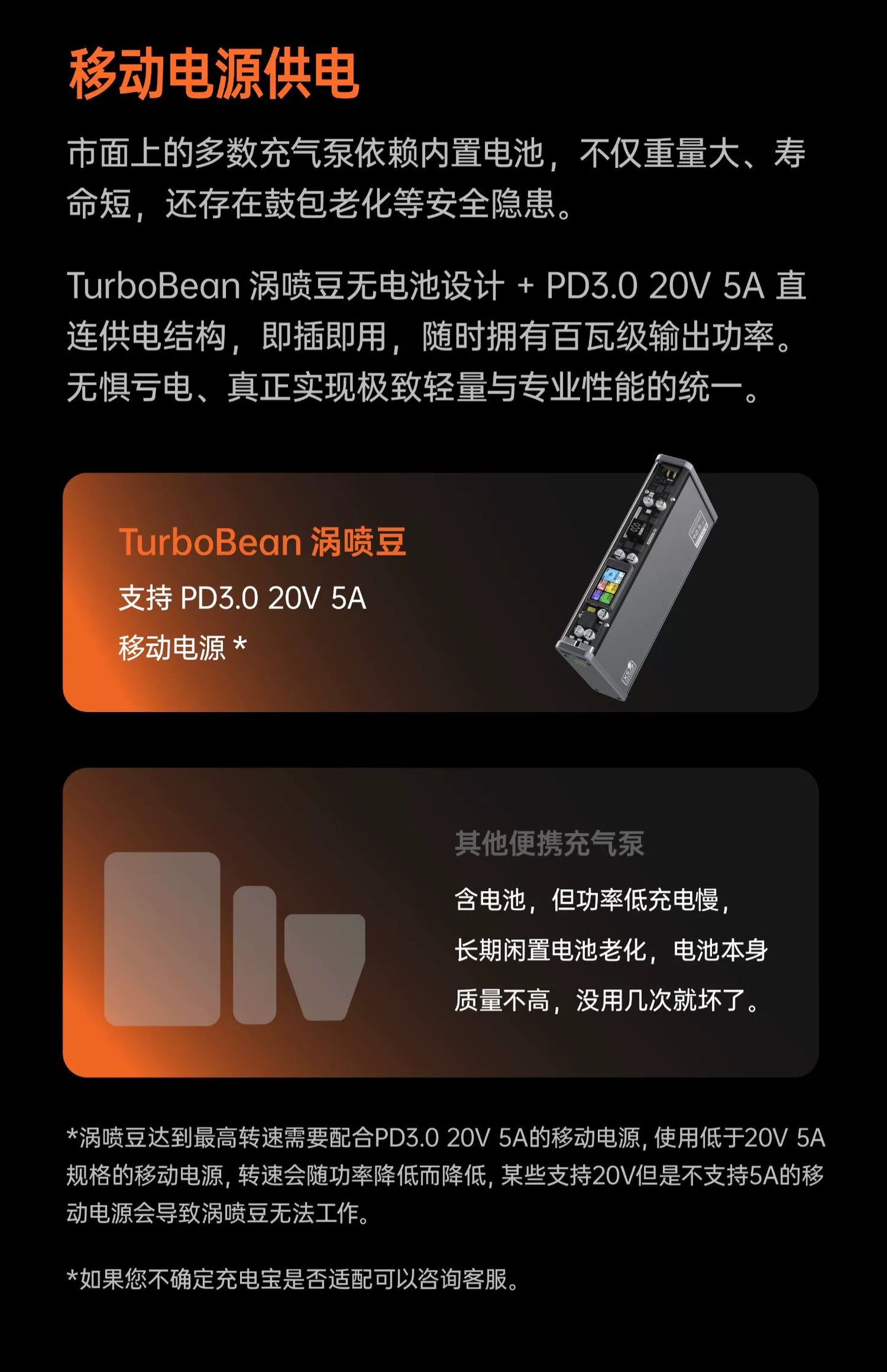 TB20