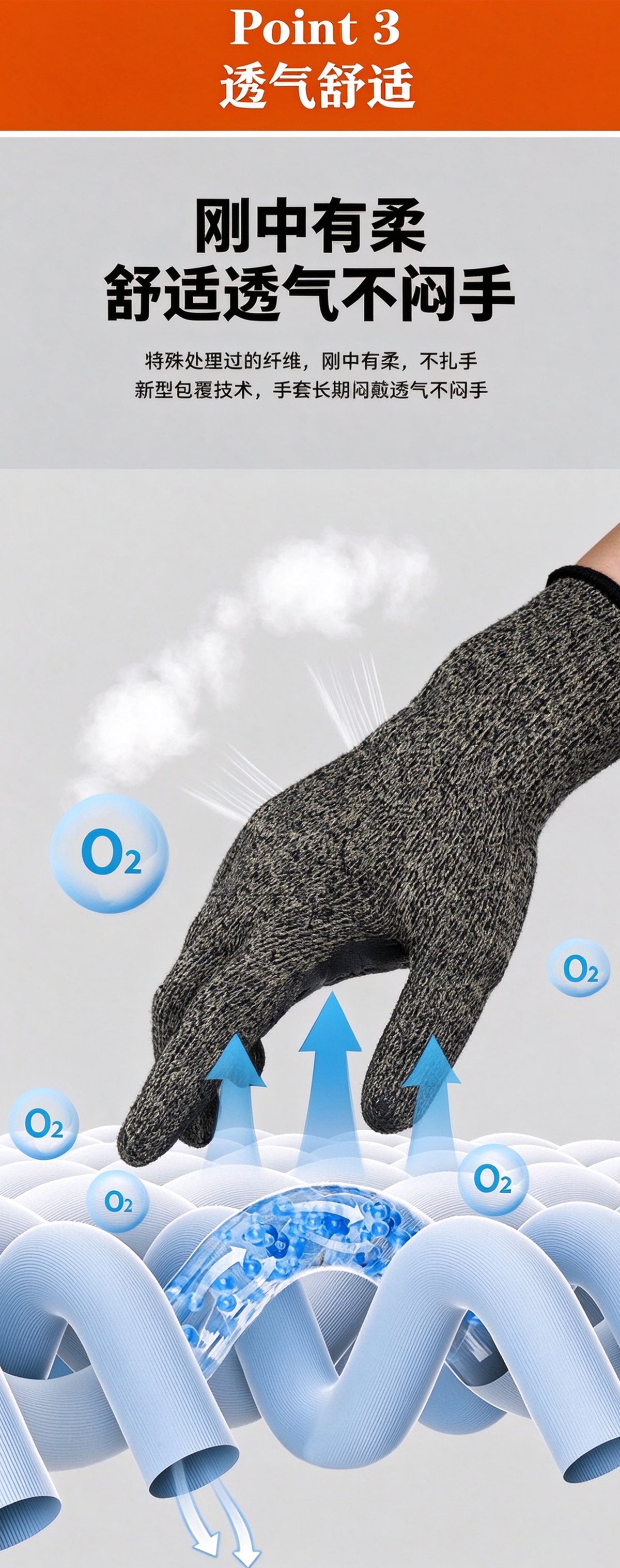 AITI fire cut gloves