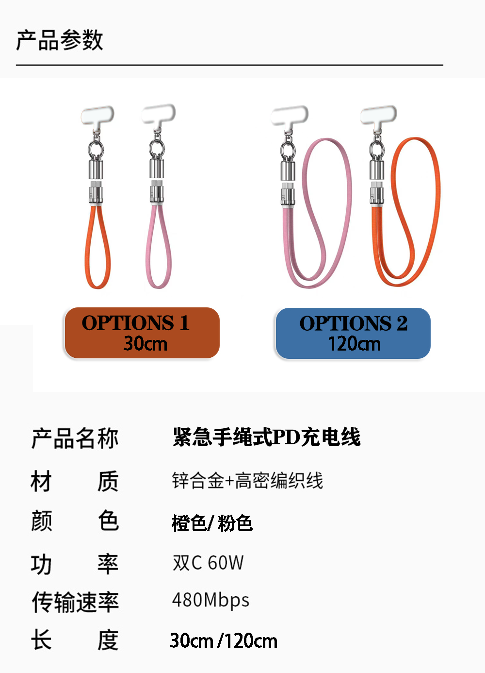carryline2