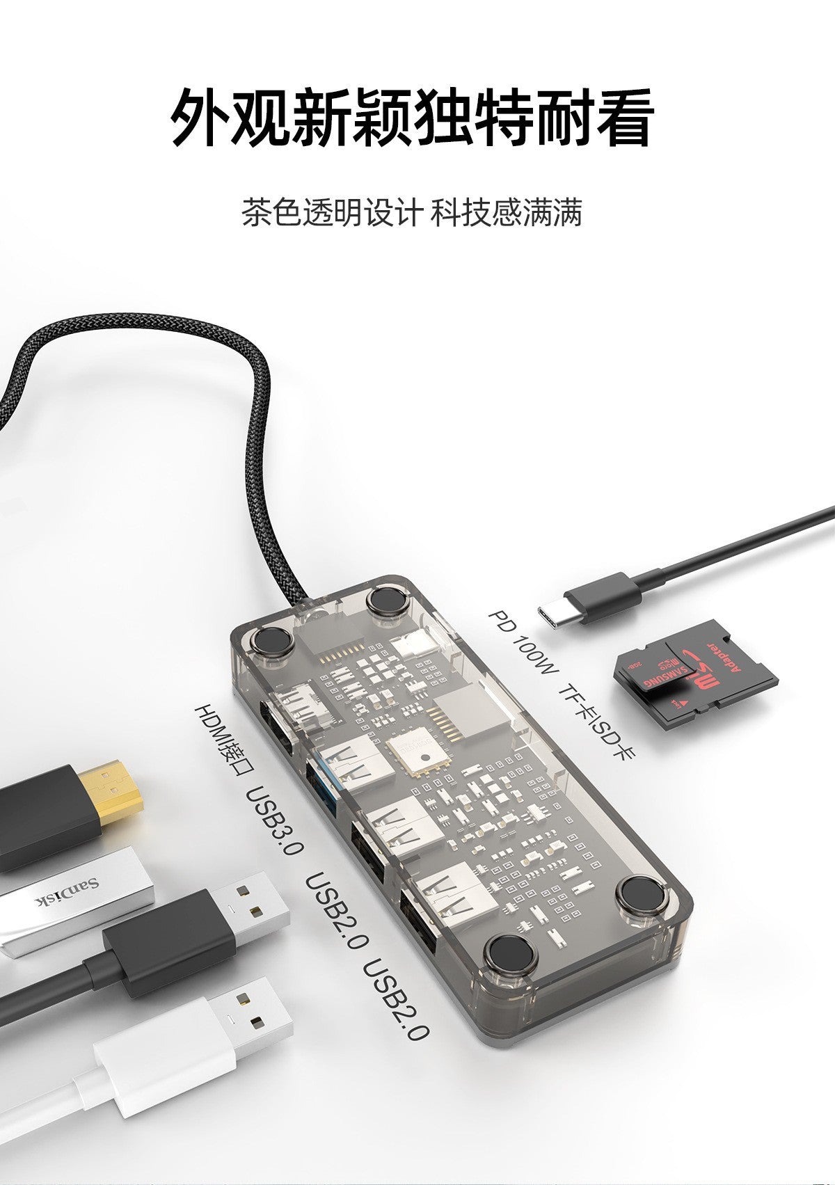 6-in -1TYPE C docking station