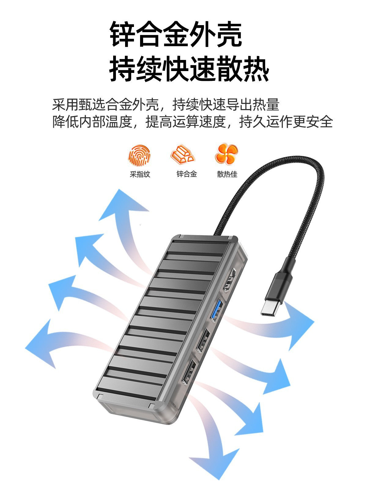 6-in -1TYPE C docking station