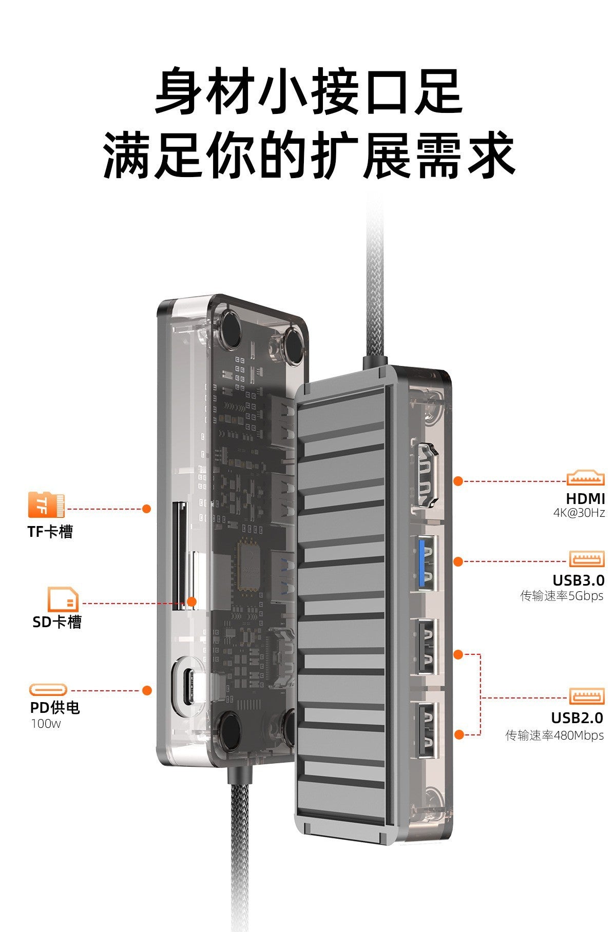 6-in -1TYPE C docking station