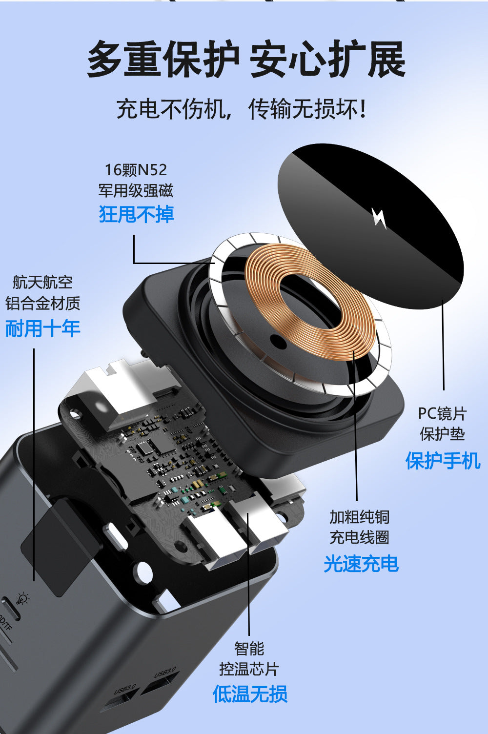 Expansion dock Typec