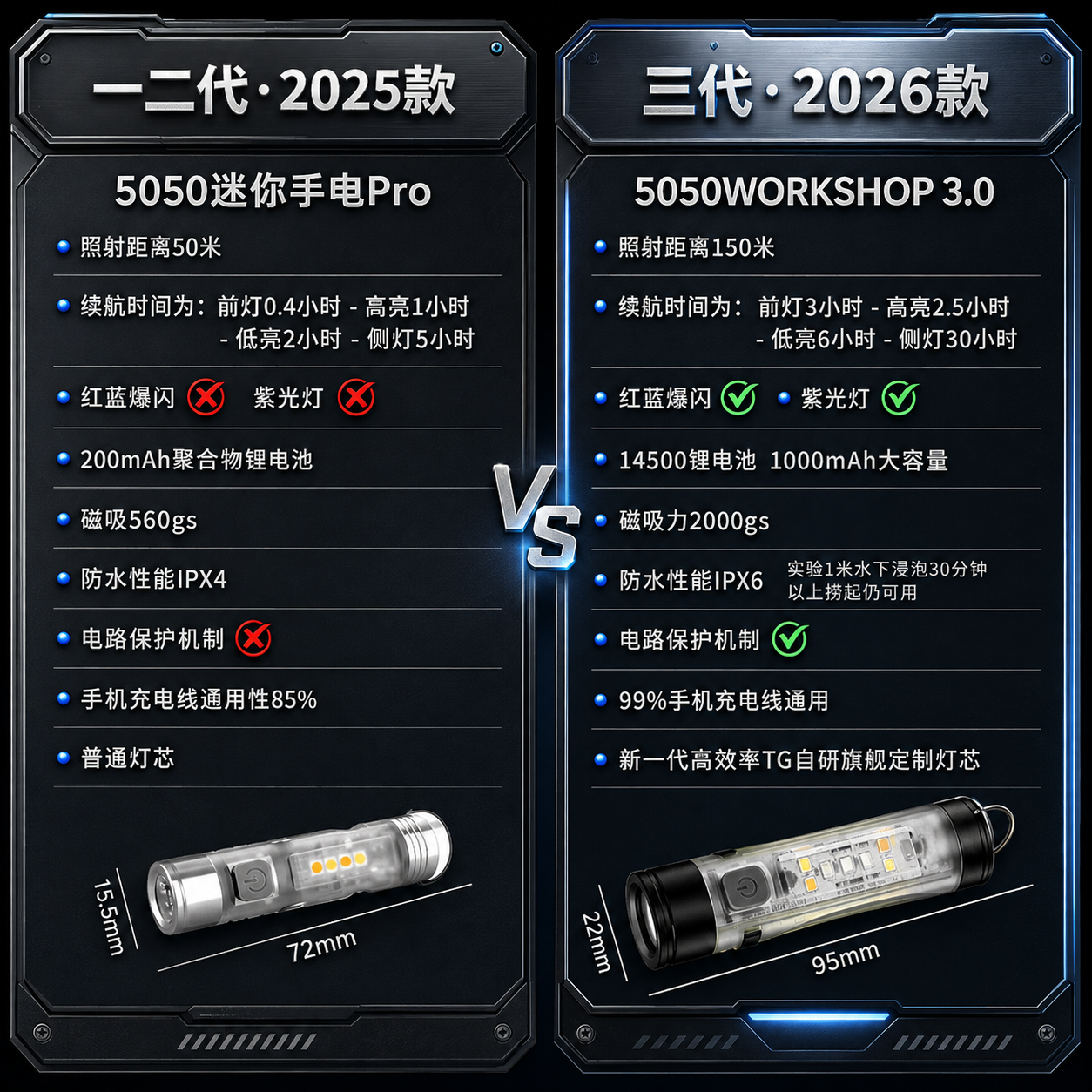minilight 06