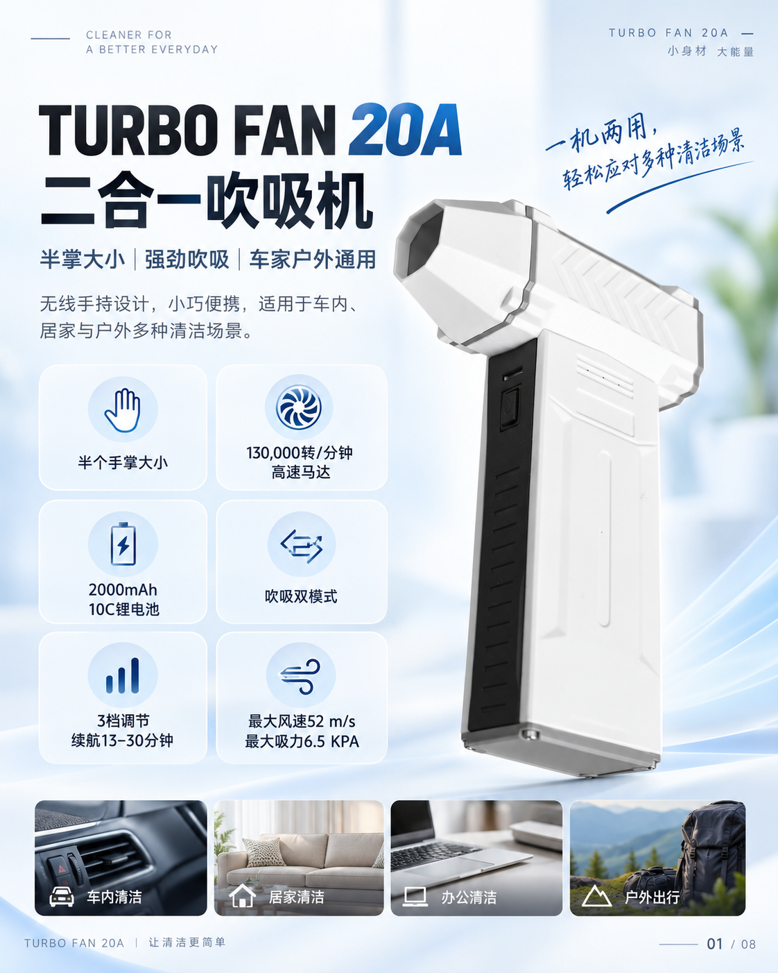 mini magnet fan