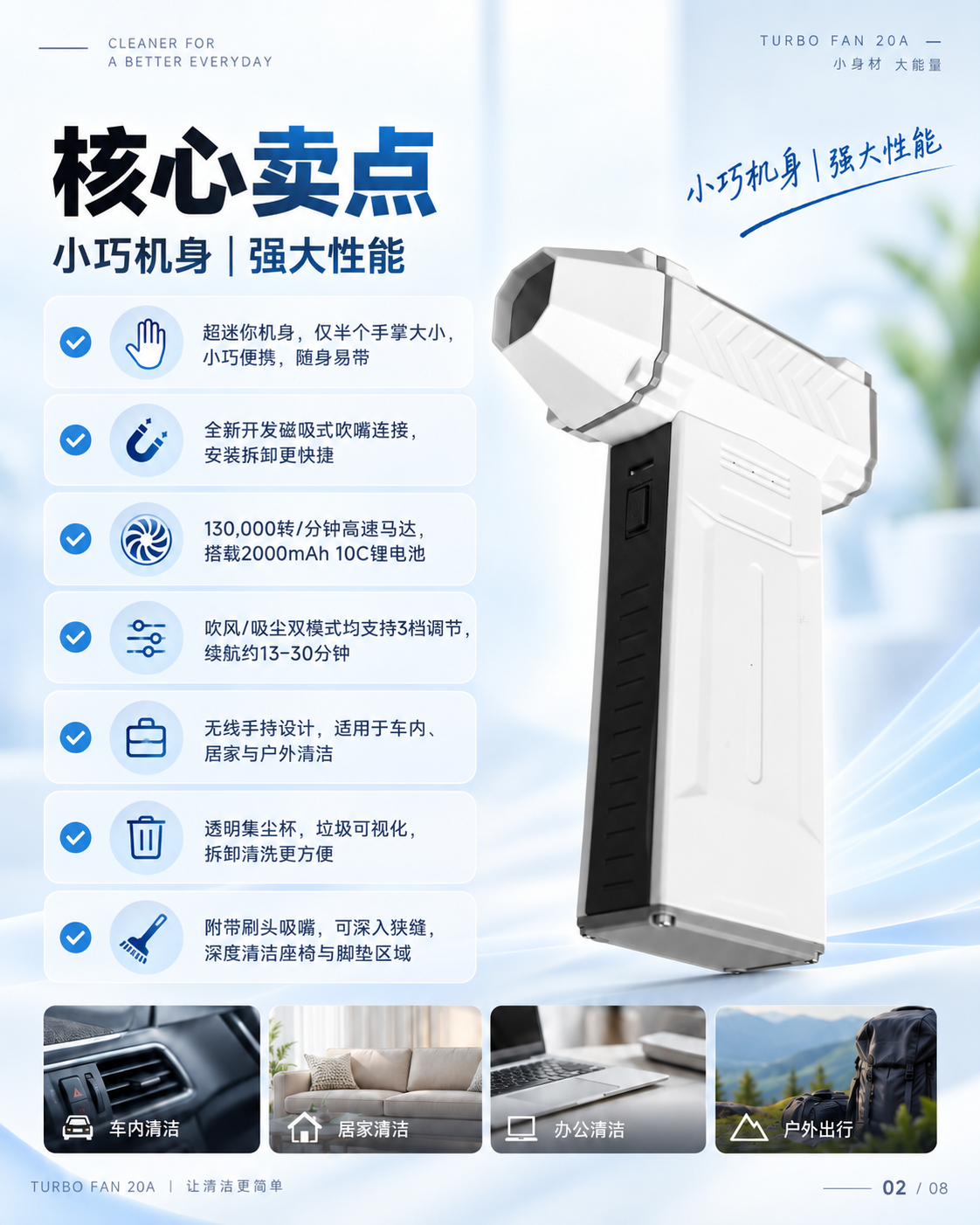 mini magnet fan