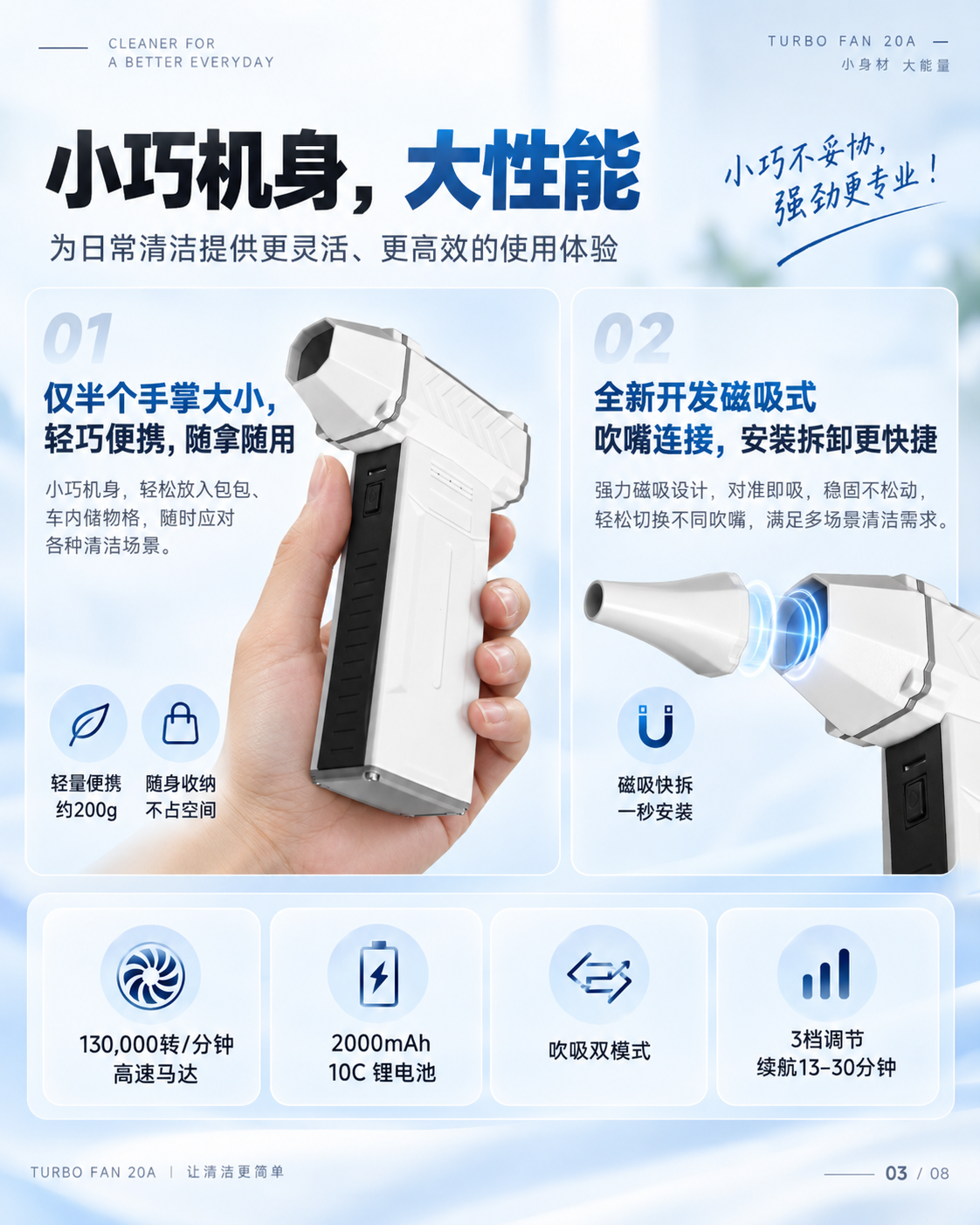mini magnet fan