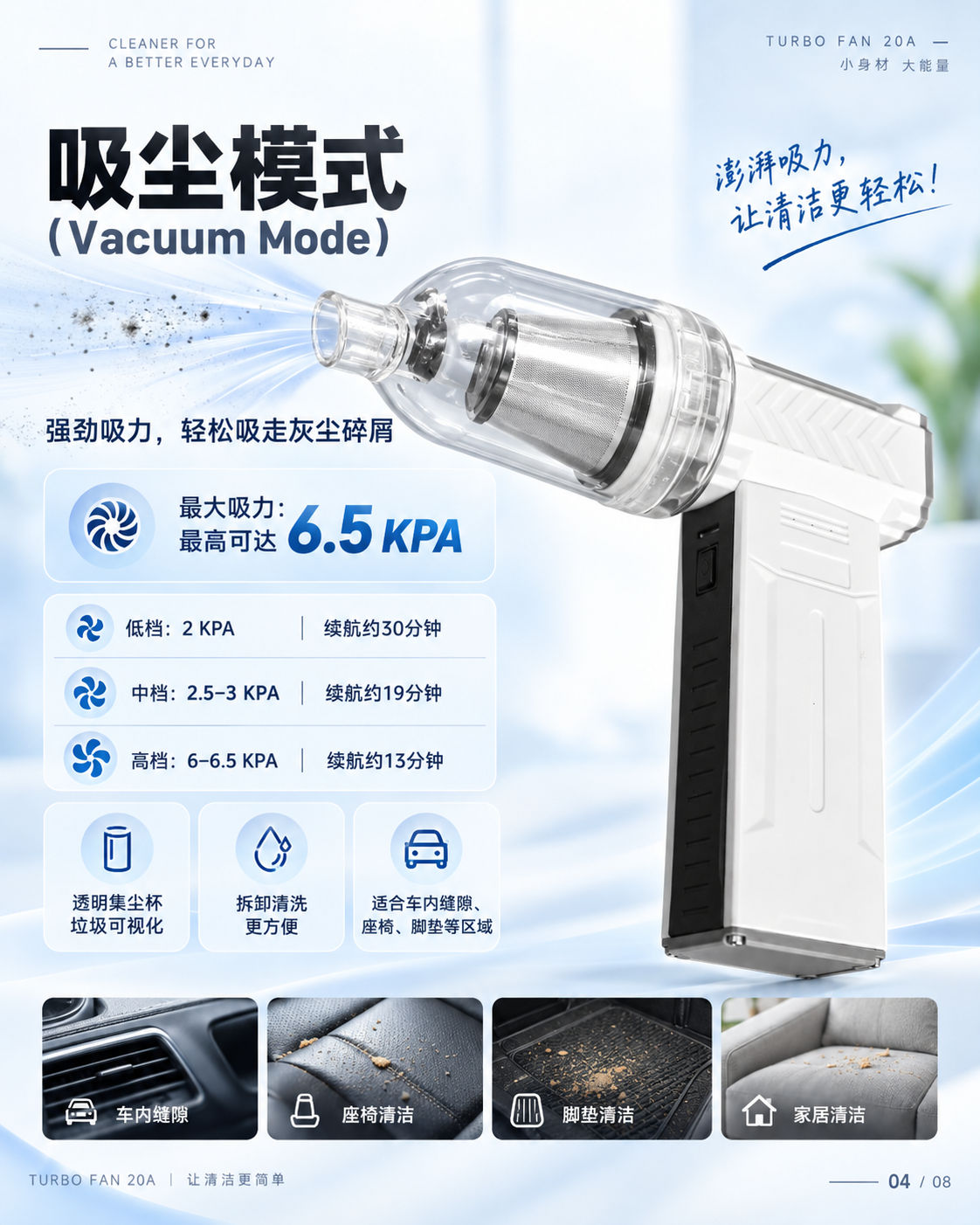 mini magnet fan