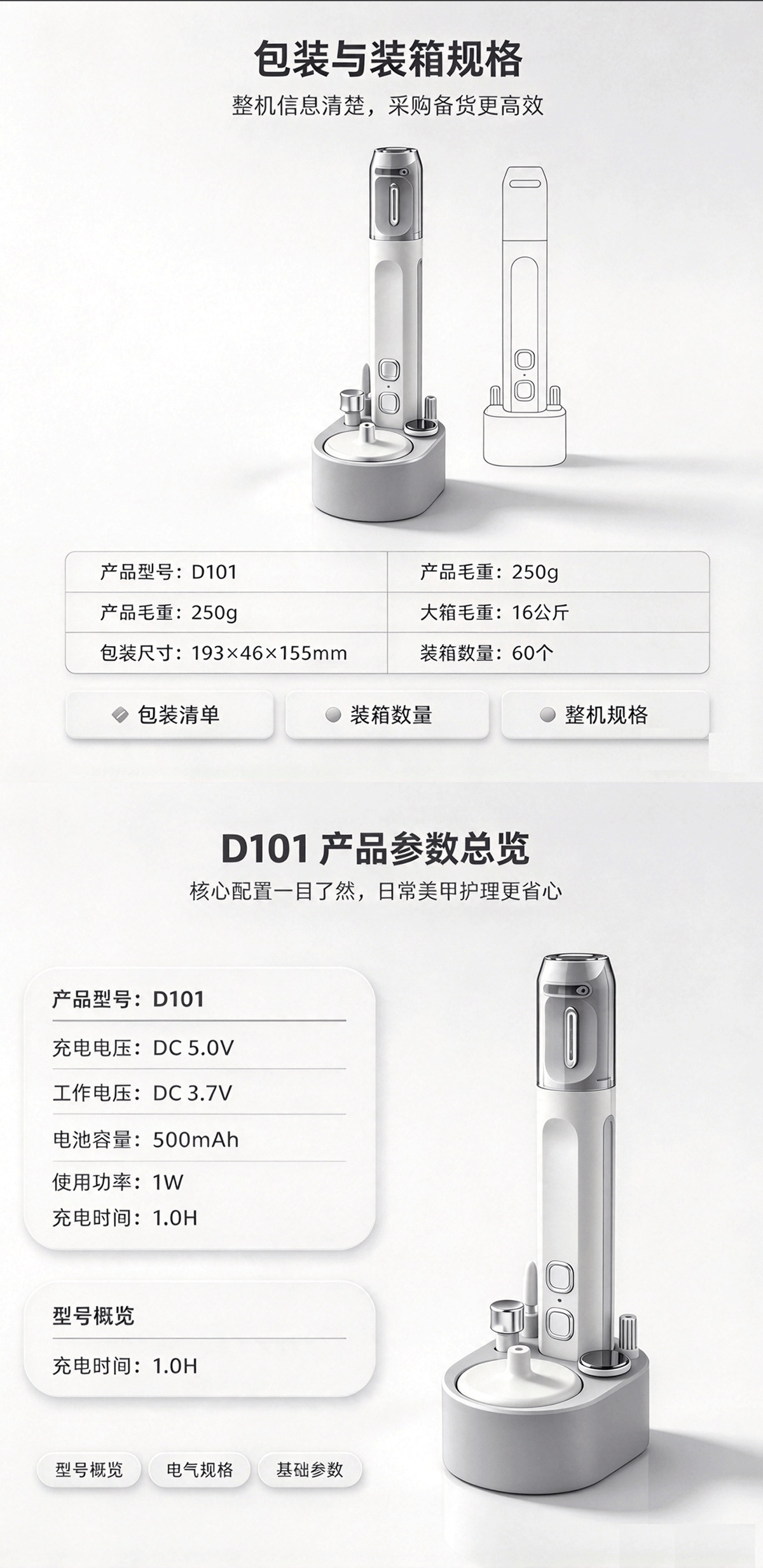 D101